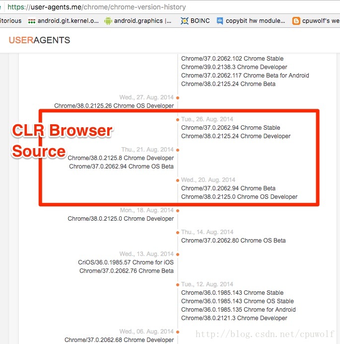 chrome版本历史