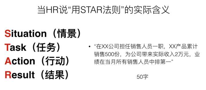 star法则反面例子 star法则反面例子