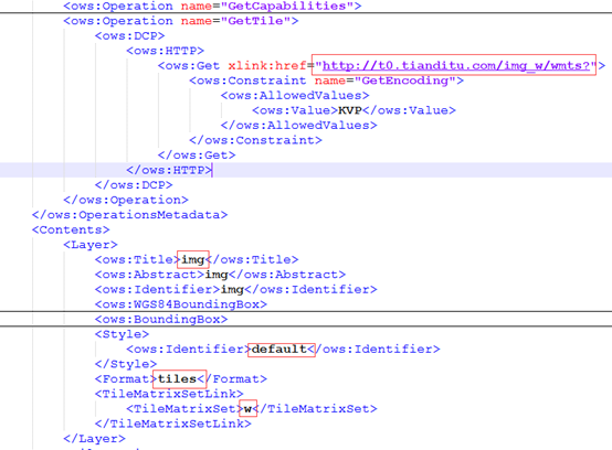 天地图WMTS规范 GetCapabilities信息