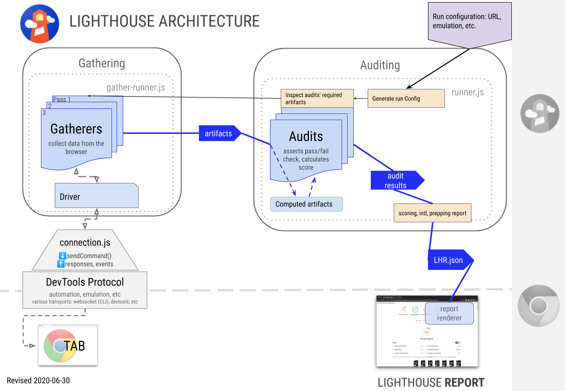 architecture (1).png