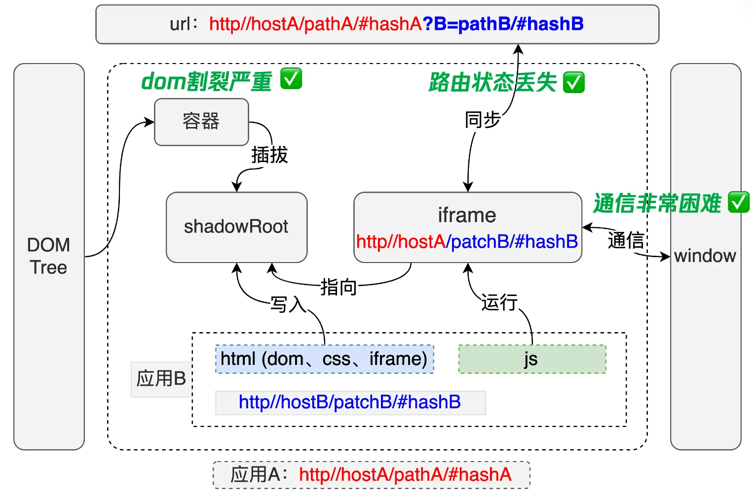 3.webp