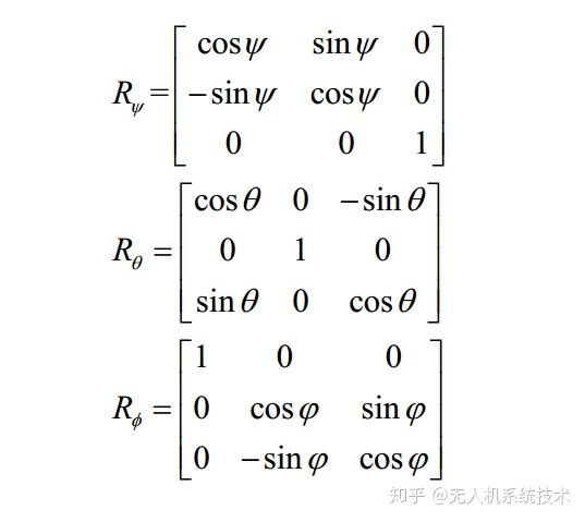 三维笛卡尔直角坐标系欧拉旋转